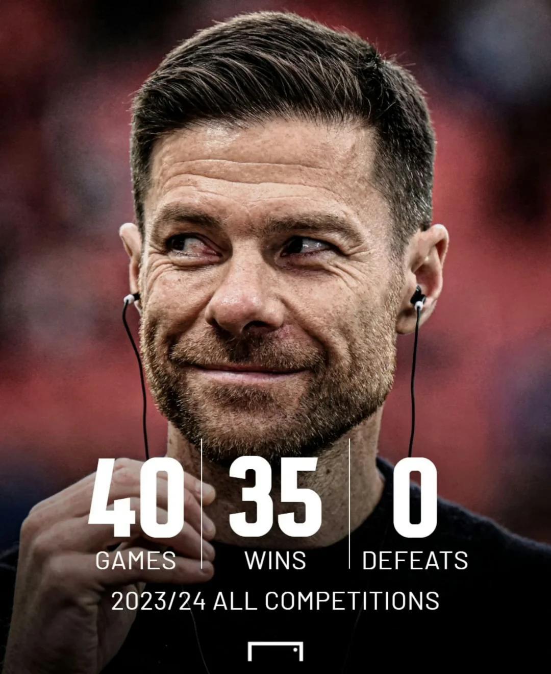 开云体育网页版入口-今晨勒沃库森调整名单以备欧冠；主帅复盘环节打磨；目标明确；控场能力受关注的简单介绍